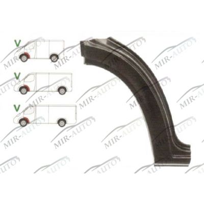Inner Front Wheel Arch