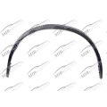 Inner Rear Wheel Arch