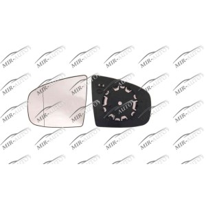 Вклад зеркала внешнего