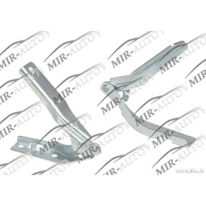 Петля капота