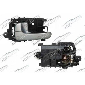 Inner Door Handle