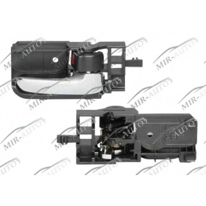 Внутренняя ручка