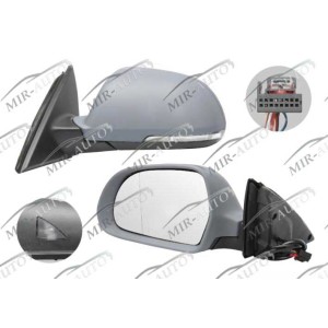 Зеркало внешнее