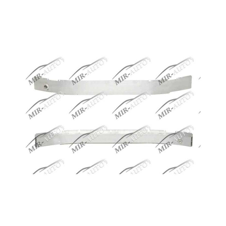 Bumper Reinforcement