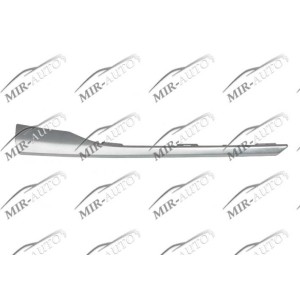 Накладки решетки