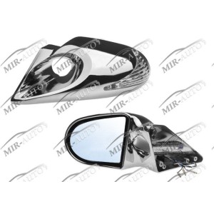 Door mirror sport line