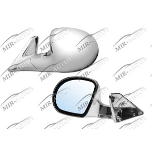 Door mirror sport line