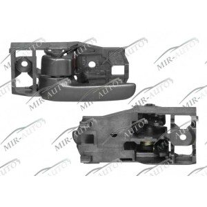 Внутренняя ручка