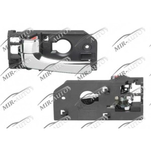 Внутренняя ручка