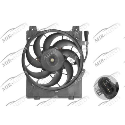 Radiator fan