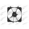 Radiator fan