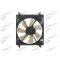 Radiator fan