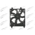Radiator fan