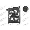 Radiator fan