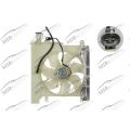 Radiator fan