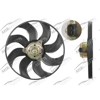 Radiator fan