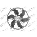 Radiator fan