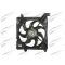 Radiator fan