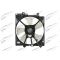 Radiator fan