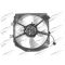 Radiator fan