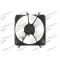 Radiator fan