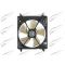 Radiator fan