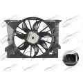 Radiator fan
