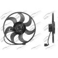 Fan without shroud/support