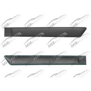 Накладка двери