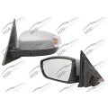 Door mirror