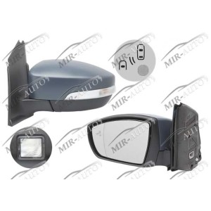 Зеркало внешнее