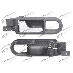 Внутренняя ручка