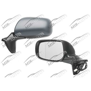 Зеркало внешнее