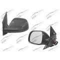 Door mirror