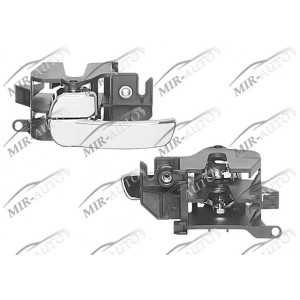 Внутренняя ручка