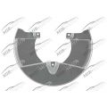 Brake dust shield