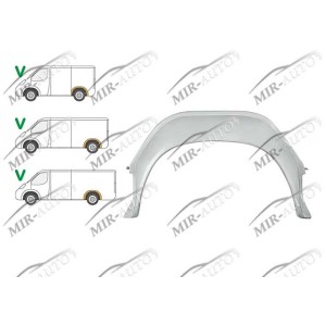 Wheel arch, inner, rear