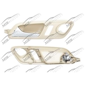 Внутренняя ручка