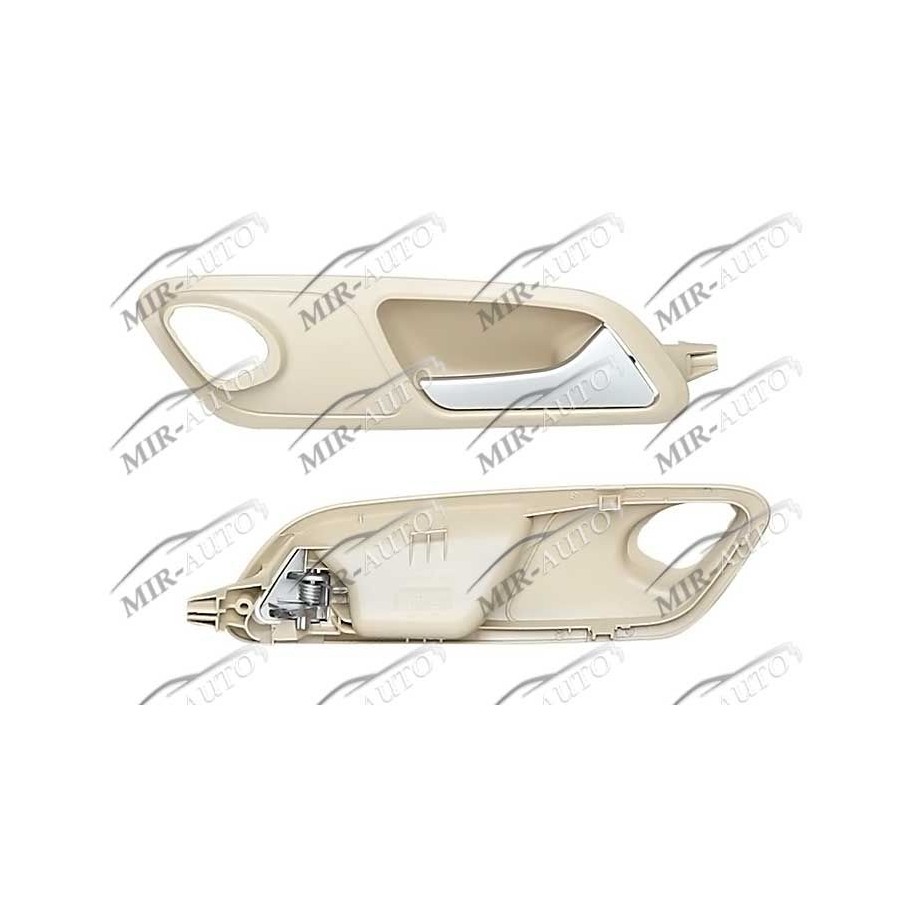 Внутренняя ручка