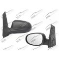 Door mirror