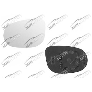 Вклад зеркала внешнего