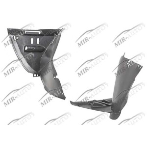 Plastic inner fender