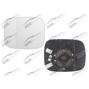 Veidrodžio įdėklas