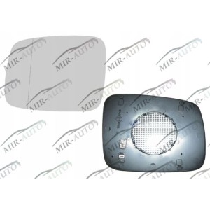 Вклад зеркала внешнего