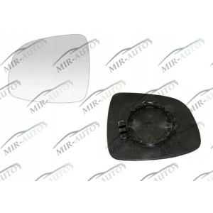 Вклад зеркала внешнего