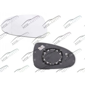 Вклад зеркала внешнего