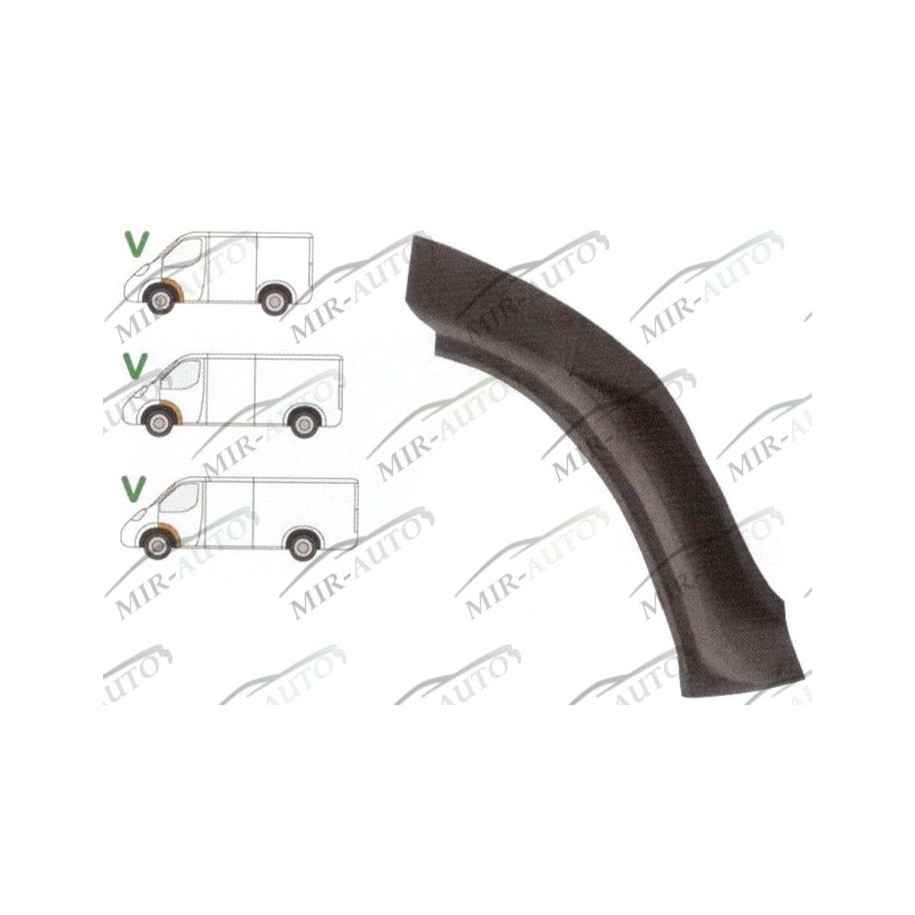 Inner Front Wheel Arch