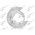 Brake dust shield