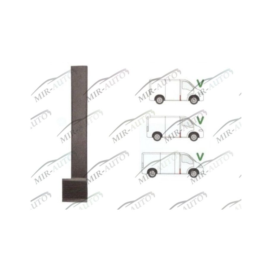 Centrinis statramstis