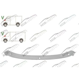 Priekinio stiklo panelė